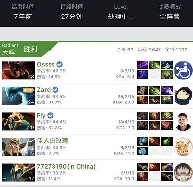 数据上虽仍 数据上虽仍