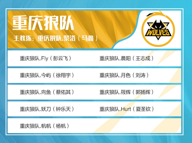 位消耗与协 位消耗与协