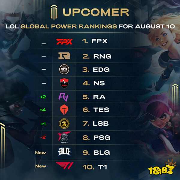 围绕港区铺 围绕港区铺