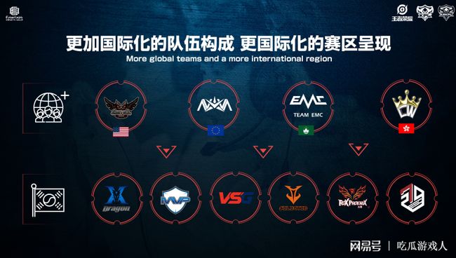 对决必将成